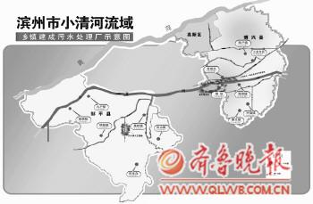 滨州市小清河流域及13座乡镇污水处理厂规划建设示意图.