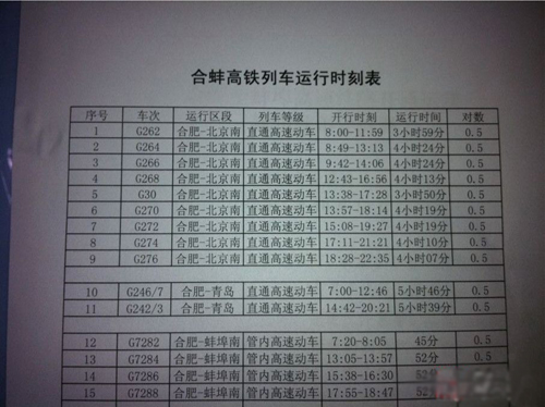 合蚌高铁列车时刻表出炉 合肥到北京最快3小时