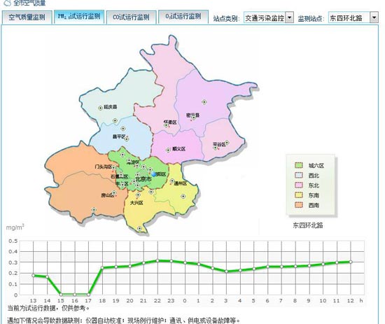 北京部分地区空气污染指数超300微克\/立方米 