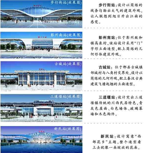成灌快铁彭州支线6个车站明年亮相