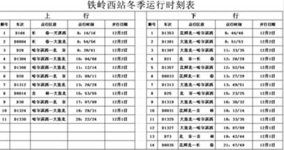 开原西站至哈尔滨西站:二等座为135元