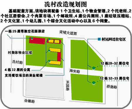 莫斯科人均绿地面积_人均绿地面积计算(2)