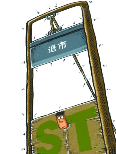 ST炎黄 ST创智成首退