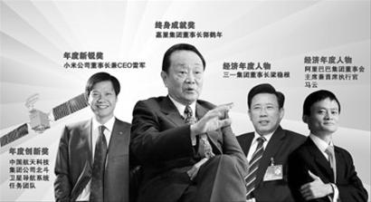 2019 10大经济人物_2019达沃斯十大商业人物(2)