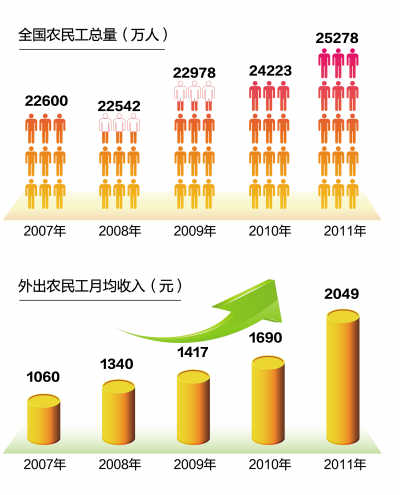 村级人口学校_村级人口学校(2)