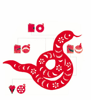 3  2  1  4  吉祥花蛇示意图