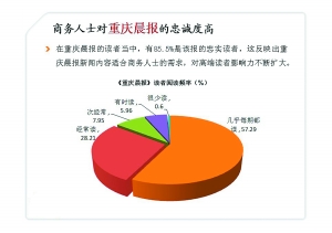 低收入家庭标准_中国低收入高消费(2)
