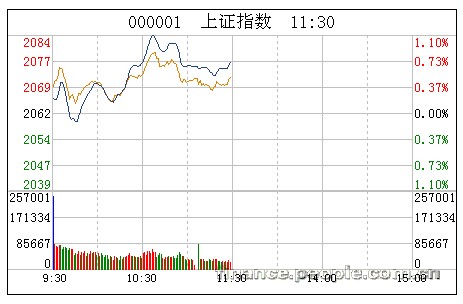 vb编程 世界人口60亿_世界人口日(3)