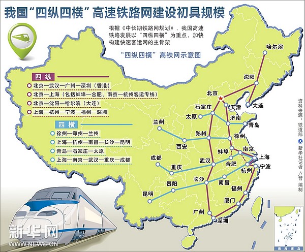 世界最长高铁全线开通 中国高铁网初具规模