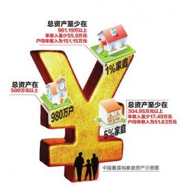 洗车行装修效果图_洗车行一年收入(2)