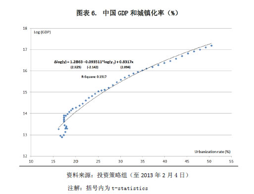 第十一师GDP_不吃老本 再立新功丨十一师 擘画发展新图景(2)