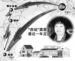 有限公司与龚仙霞,高引娥