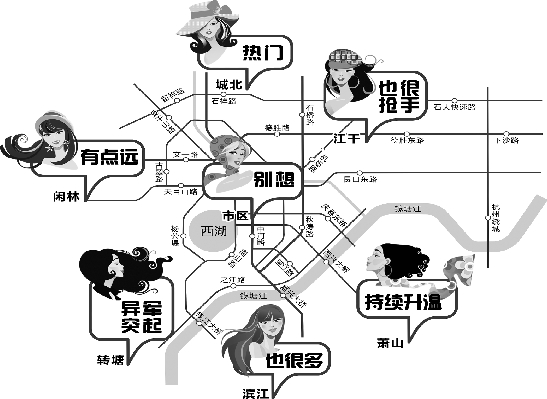 杭州人口数量_杭州的人口(3)