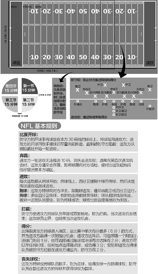 伦巴第总人口_勃艮第伦巴第地图(3)