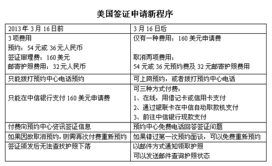 人口失踪报案程序费用_重磅 视频报警真的来了 河北正式启用 关键时刻能救命