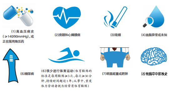 高危药品统一标志高危药品图标高危药品警示标志