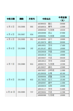 姓万的有多少人口_蒯姓中国有多少人口(3)