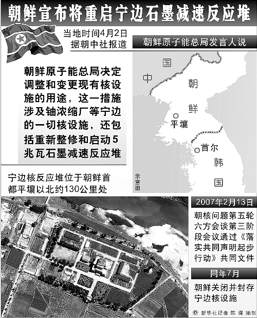 发言总人口_举手发言卡通图片(2)