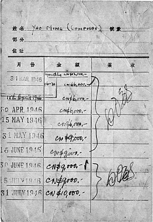 作曲家朱践耳去世_作曲家收入(2)