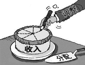 收入证明_2017收入差距(2)