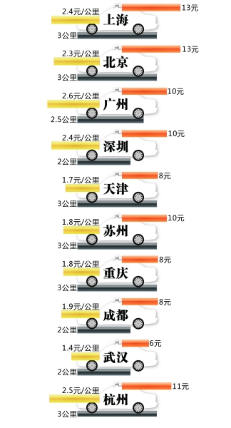 中国历年gdp排名_中国GDP排名从第七到第二,2张图看懂过去37年GDP崛起全过程(3)