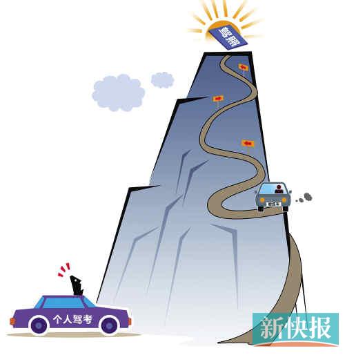 广州个人报考驾照只有少数人成功拿证_资讯频