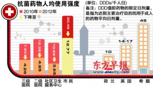 国家人口计生委拆分_卫生部人口计生委不再保留 国家卫生和计划生育委员会组(3)