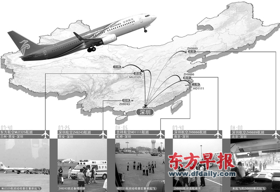 恶意编造传播虚假恐怖信息,严重扰乱社会秩序,已涉嫌触犯刑法,构成编造、故意传播虚假恐怖信息罪。按照刑法第291条规定,应处以5年以下有期徒刑、拘役或者管制;造成严重后果的处以5年以上有期徒刑。如司法部门认定造成严重后果,处以有期徒刑的上限最高可达15年。赵佳峰 制图 航空公司再次遭遇诈弹袭击。昨天上午8时起,深航等三家航空公司的5个航班遭遇电话威胁,据民航总局通告,这些恐怖信息均为虚假,公安机关正全力追查,犯罪嫌疑人将受到严厉的刑事处罚。 深航有3个航班接到威胁信息,分别为ZH9866航班(南京飞