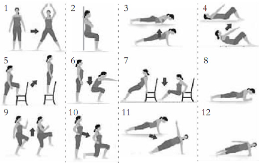多位运动学家共同设计 7分钟健身法堪比长跑