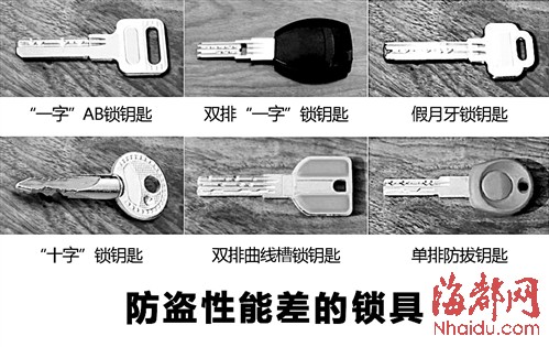 卡巴锁(又称ab锁)