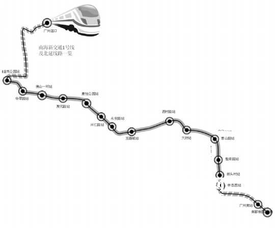 南海有轨电车线 将北延至广州滘口
