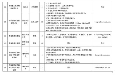 cn)下载《西藏自治区高校毕业生区外就业报名