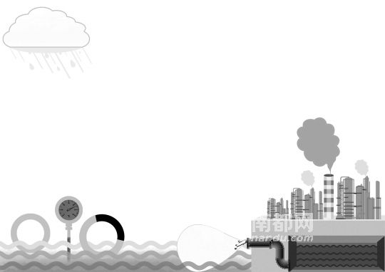 2012环保成绩单 跟你的感受一致吗