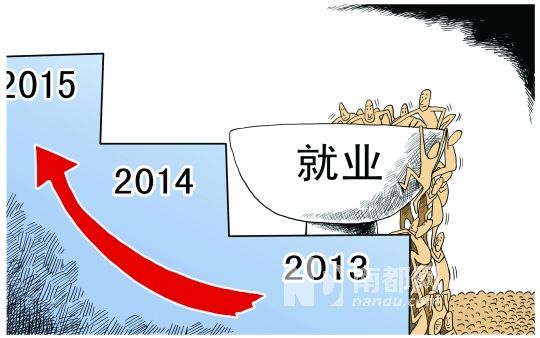 中国人口年龄结构图_就业年龄人口