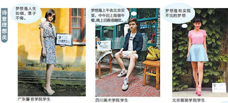 当代大学生的理想_当代大学生的理想信念_当