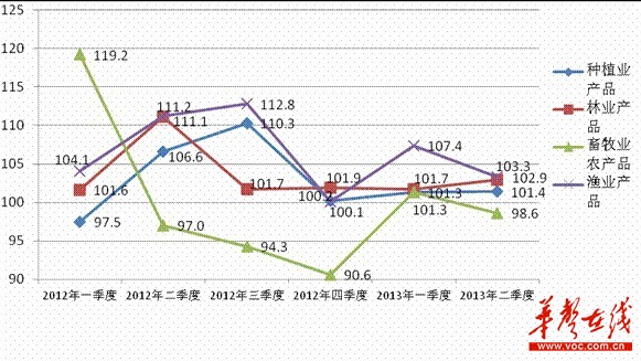 2020湖南邵阳上半年g_湖南邵阳武冈一中校花