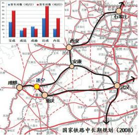 把握优势 提升遂宁枢纽地位