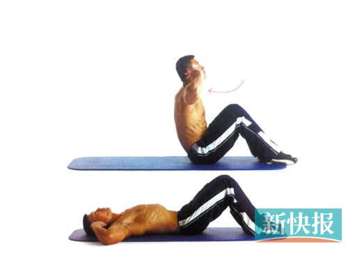 仰卧起坐,不是越快越好