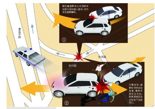 肇事者不满事故责任认定撞死对方 称就是想发泄