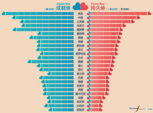 二o一二年各国人口数_印度人 美国是无辜的,中国欺骗了世界各国 8