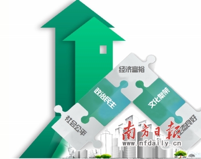 惠州的经济总量_惠州经济职业技术学院