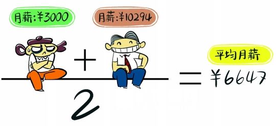 张江男_张江男平均收入(2)