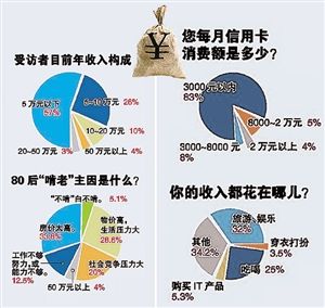 实际禅寺_实际收入了 4000元(2)
