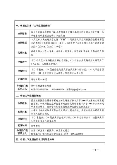 市人民政府办公厅关于转发实施青桐计划 鼓励