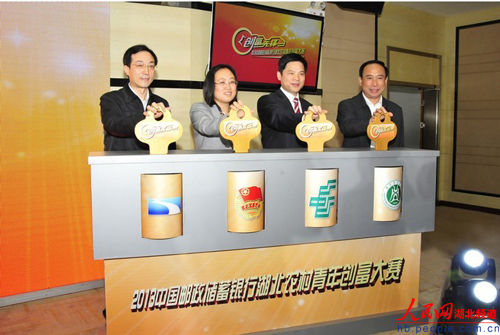 2013湖北省农村青年创富大赛正式启幕