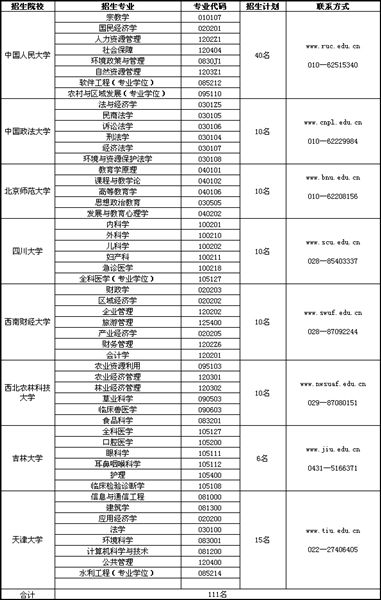 中国人口报尺寸_...R联轴器紧凑型尺寸图(2)