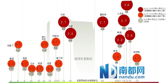 低收入家庭标准_瞄准低收入群体(2)