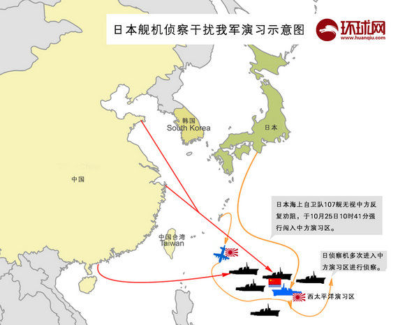 【日舰机闯入我军演习区侦察滞留3天干扰演习】