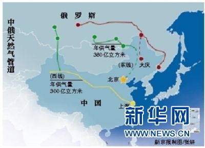 外媒:中俄签30年天然气供气协议 或高达4000亿