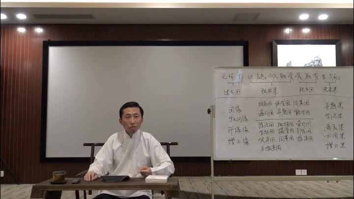 王孺童《佛学纲目》第二十三讲缘起论(1)_凤凰